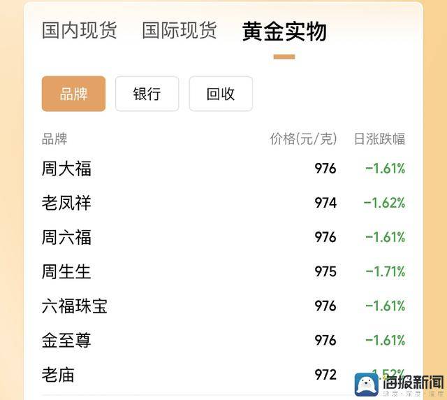 外汇平台icmarkets市八届人大六次会议召开议案审查委员会会议