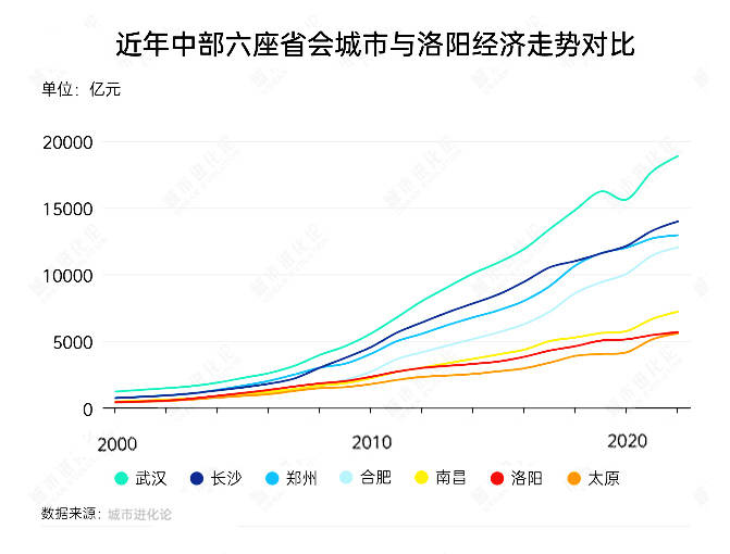 市四大班子领导看望慰问参加两会的人大代表和政协委员